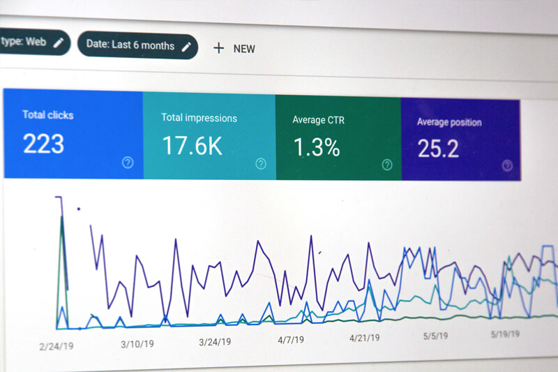 Digital Marketing Strategies